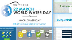 World Water Day