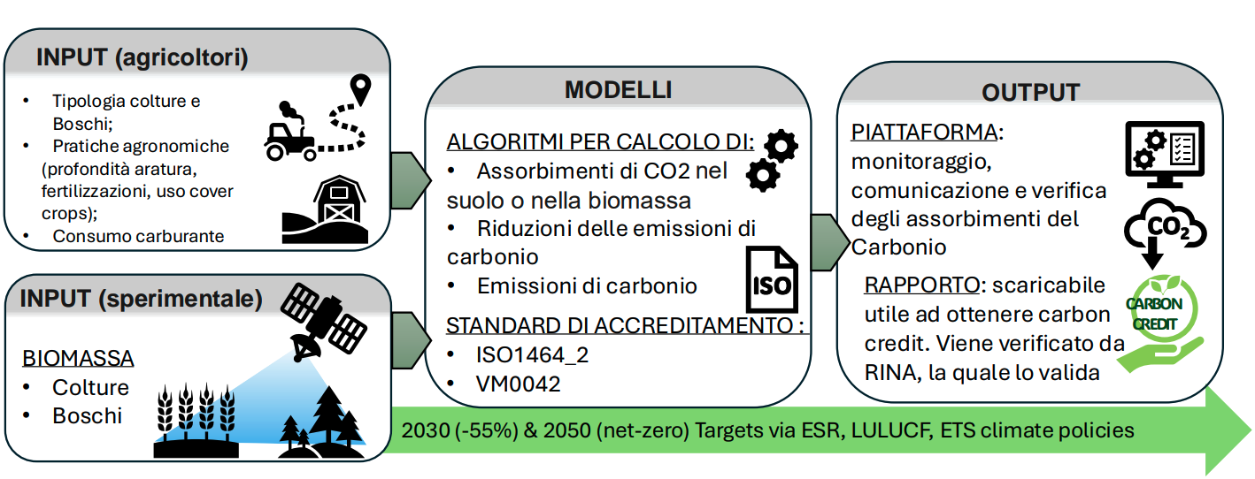 Screenshot 2024-12-16 alle 12.02.52
