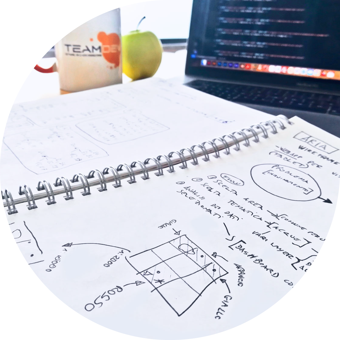software_goccia