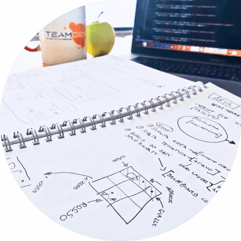software_goccia